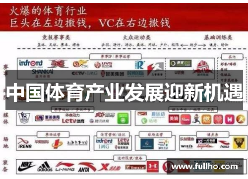 中国体育产业发展迎新机遇